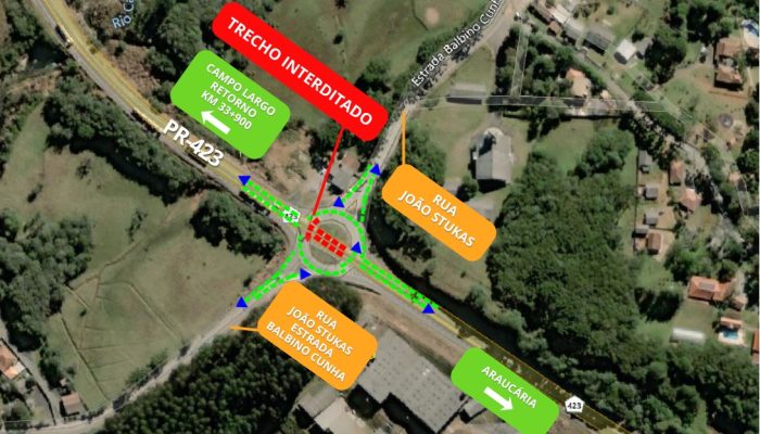Via Araucária fará bloqueio parcial na PR-423 em Campo Largo